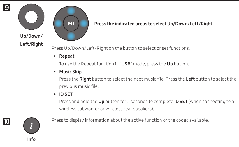 How to Use the Remote Control - Part 3