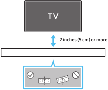 INSTALLING THE WALL MOUNT - Step 1