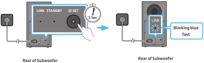 Manually connecting the Subwoofer - Step 1