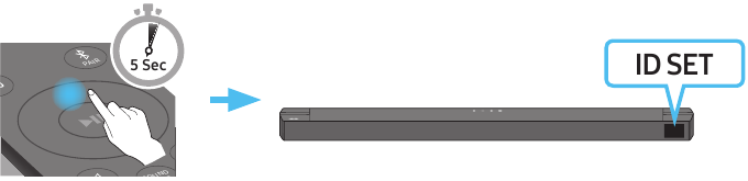 Manually connecting the Subwoofer - Step 2