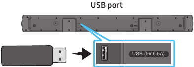 Updating the firmware using a USB device