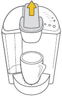 Keurig Classic Series, K-50 Manual | ManualsLib