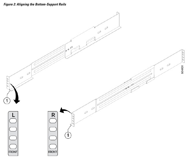 Aligning the Bottom-Support Rails