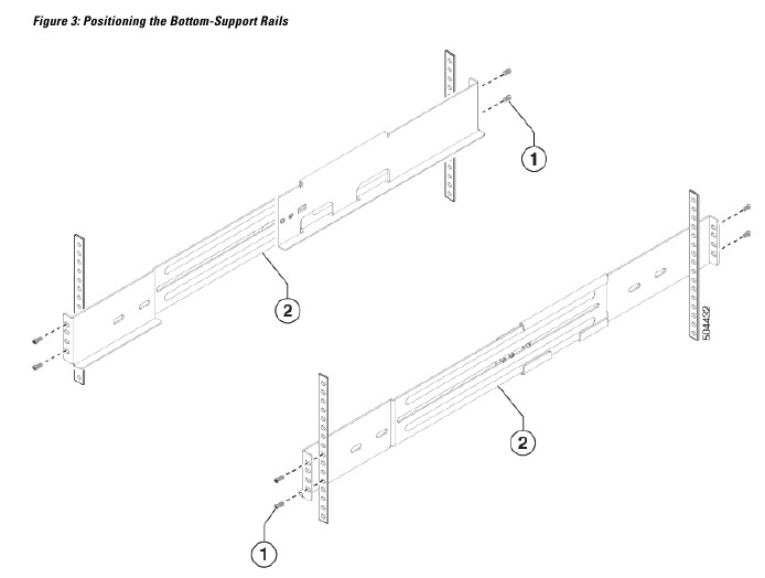  Positioning the Bottom-Support Rails