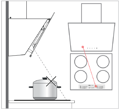 Using the Product - Using Hob to Hood function
