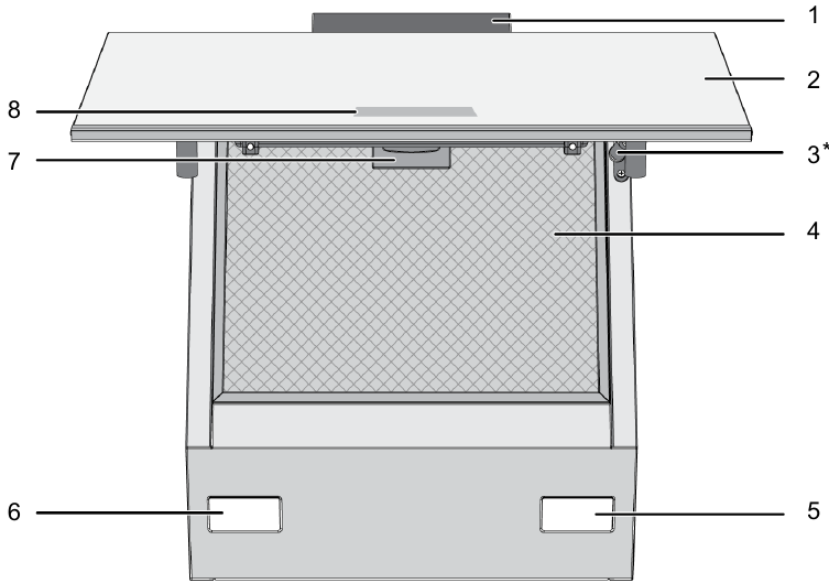 Your product - Product Introduction