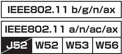 Available Bluetooth Wireless LAN/Wi-Fi Functions