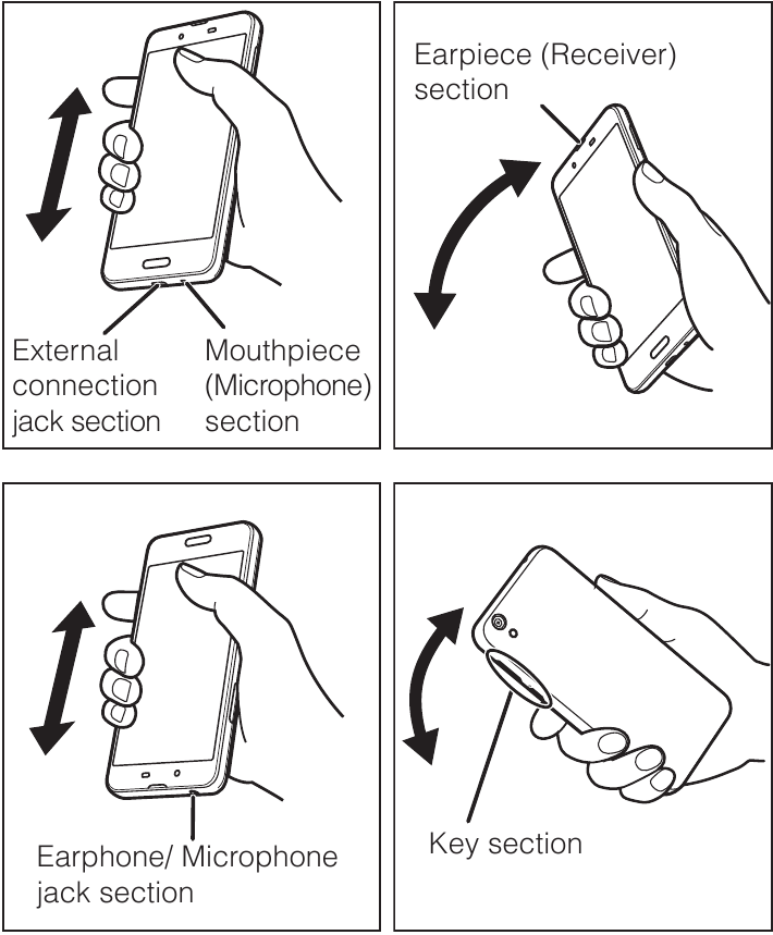 Draining Water - Step 2