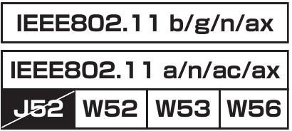 Available Bluetooth Wireless LAN/Wi-Fi Functions
