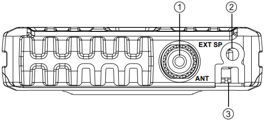 CONTROLS AND INDICATORS - Rear Panel Connections