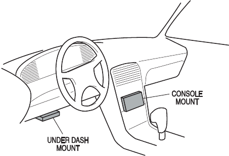 INSTALLING YOUR PRODUCT - Choosing a location