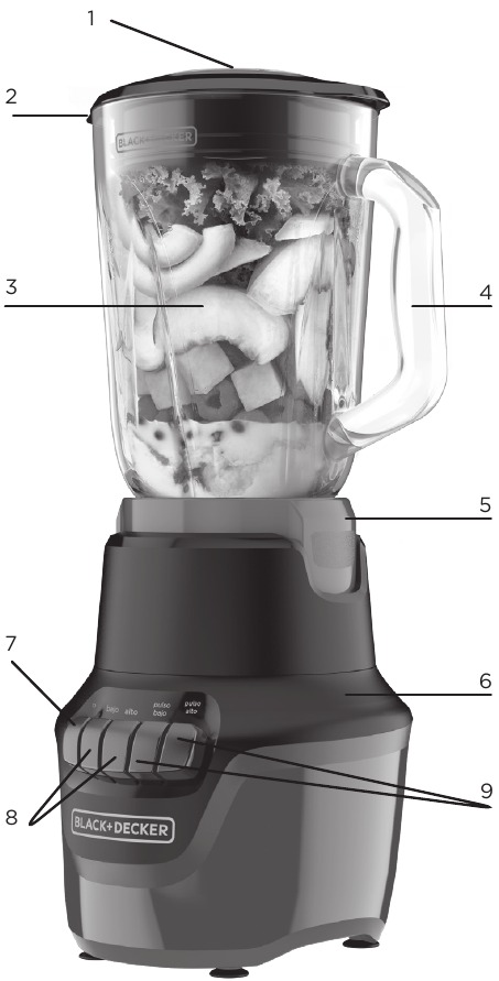 GETTING TO KNOW YOUR PRODUCT