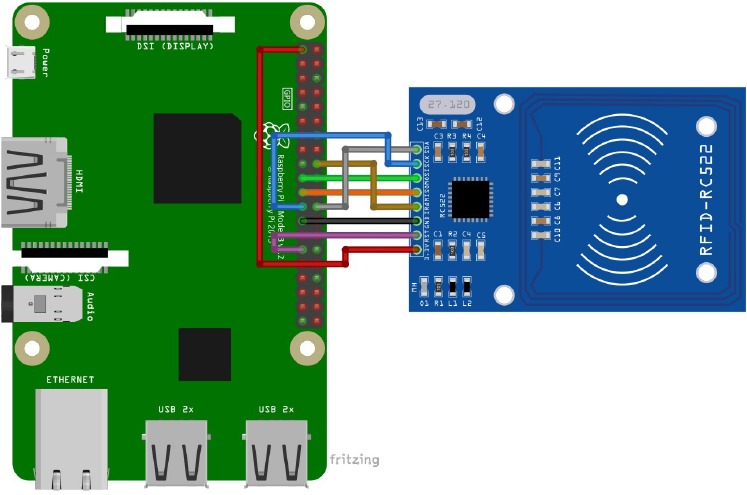 rc522 rfid reader module interfacing with raspberry pi... AZ-Delivery RFID RC522 Manual | ManualsLib