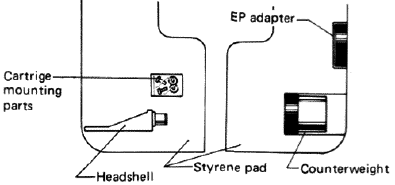 CHECK THE ACCESSORIES