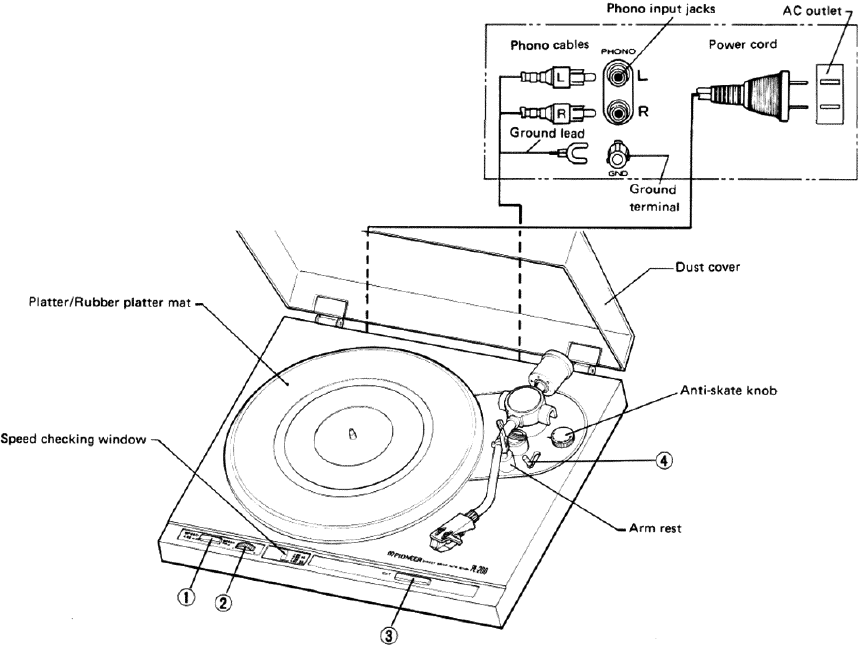 PANEL FACILITIES AND CONNECTIONS