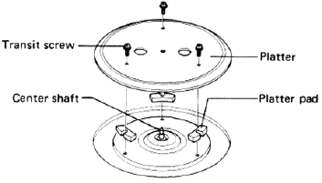 REMOVING TRANSIT SCREWS