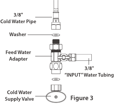 Waterdrop G2 (WD-G2-W) Manual | ManualsLib
