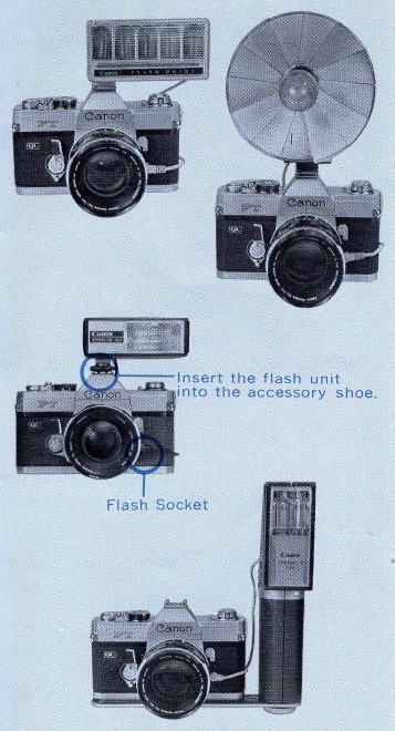 Synchronizing Flash Unit