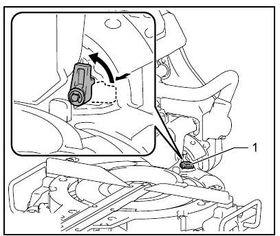 Adjusting the bevel angle - Step 2