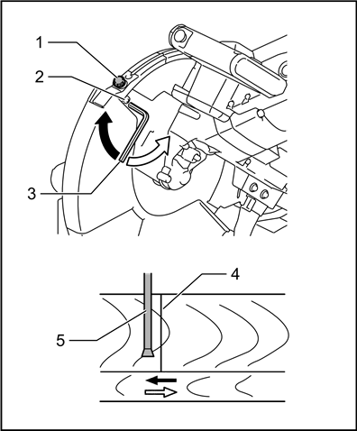 Adjusting the laser line on the right side of the blade
