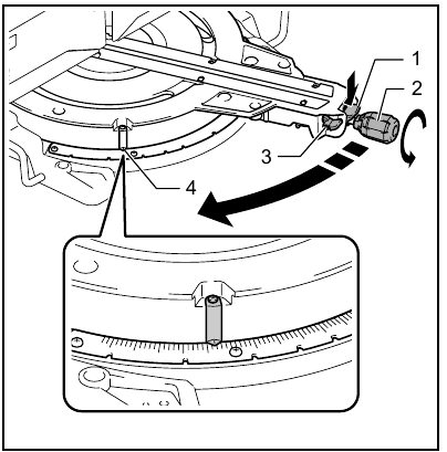 Adjusting the miter angle