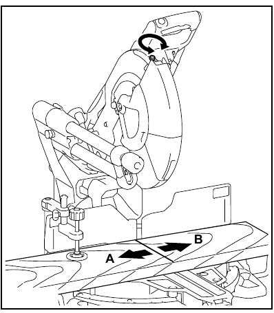 Aligning the laser line 