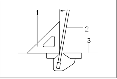 Bevel angle - 0&deg; bevel angle - Part 2