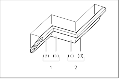 Crown molding stopper - Part 4