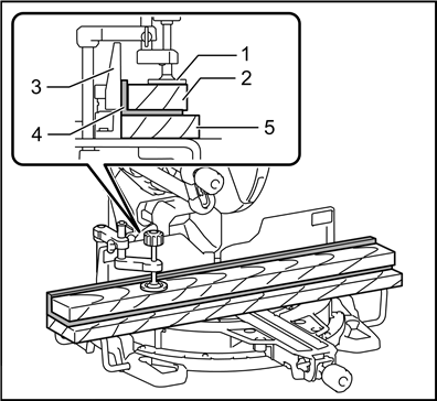 Cutting aluminum extrusion