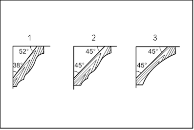Cutting crown and cove moldings - Part 1