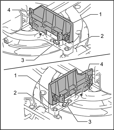 Guide fences - Part 1