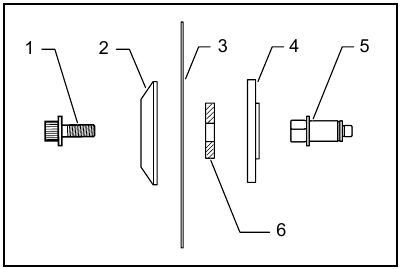 Installing the blade - Part 2