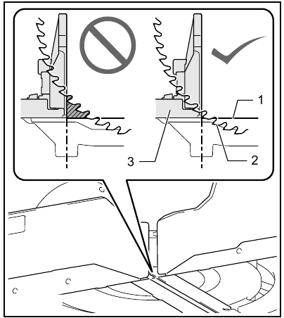 Maintaining maximum cutting capacity - Part 3
