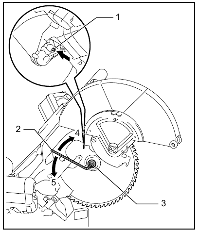 Removing the blade - Step 2