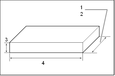 Special Max Width Cutting Capacities Technique - Part 1