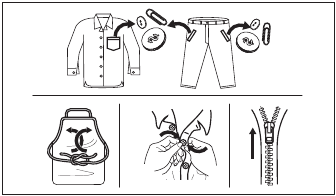 Tips for laundry load - Emptying pockets