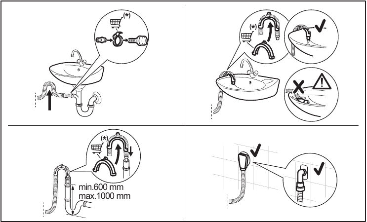 Ways to connect the drain hose