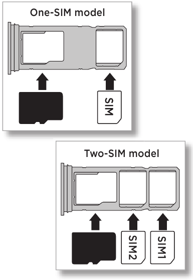 Putting in the cards and powering on - Step 2