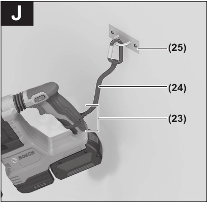 Operation - Attaching the Fall Protection System