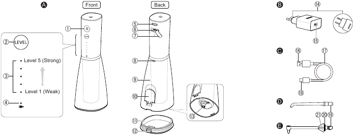 Parts identification