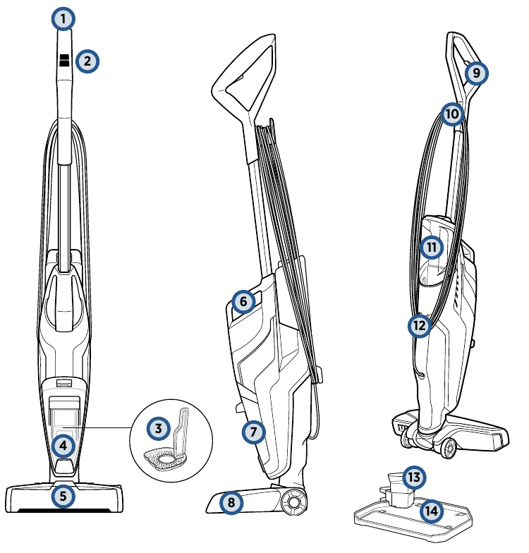 Bissell Crosswave Pet Pro Anleitung Deutsch Bissell CROSSWAVE PET PRO Manual | ManualsLib