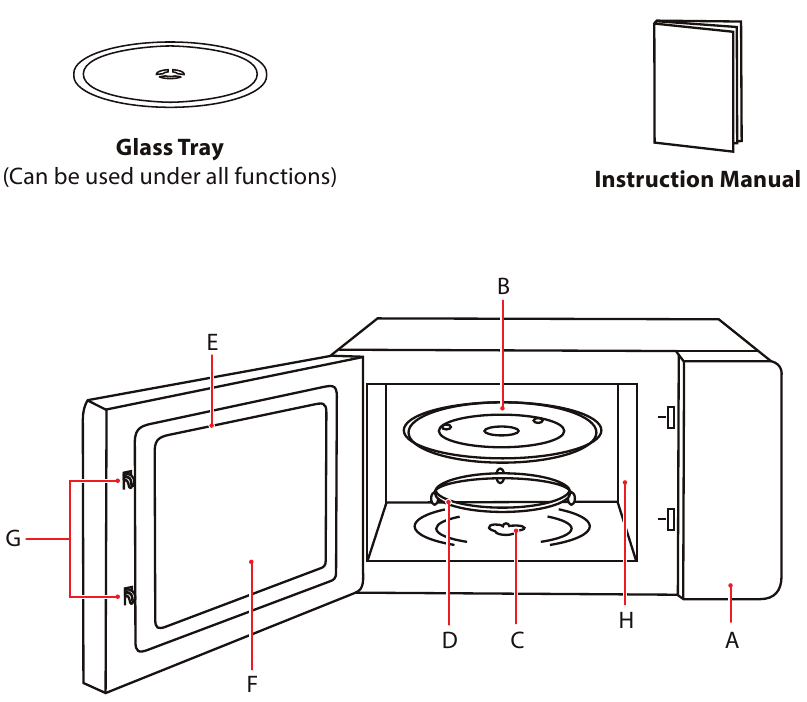 NAMES OF OVEN PARTS AND ACCESSORIES