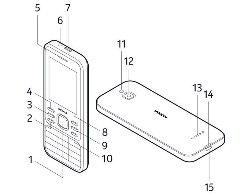 Nokia 6300 4G Manual | ManualsLib