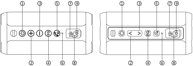 Ortizan X10 Manual | ManualsLib
