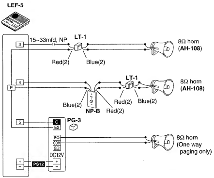 Aiphone LEF Series, LEF-3, LEF-5, LEF-10, LEF-10S Manual | ManualsLib