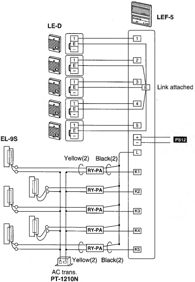 Aiphone LEF Series, LEF-3, LEF-5, LEF-10, LEF-10S Manual | ManualsLib
