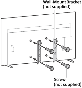 Installing the TV to the Wall - Step 3