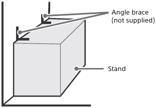 Secure the Stand for the TV