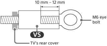 Secure the TV to the Stand - Step 3