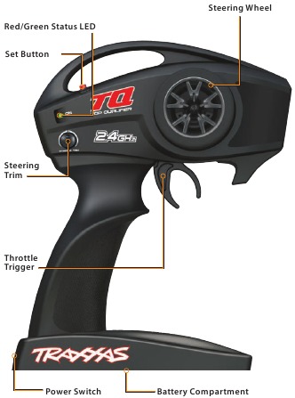 Traxxas SLASH 58234-8 Manual ManualsLib